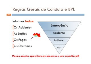 Regras Gerais de Conduta e BPLRegras Gerais de Conduta e BPL
24
Informar todos:
E ê i[Os Acidentes
[ A id
Emergência
[As Lesões
[O F
Acidente
[Os Fogos
[Os Derrames
Incidente
[Os Derrames Acção
Mesmo aqueles aparentemente pequenos e sem importância!!!
 