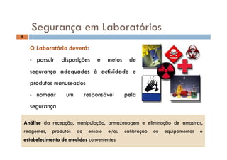 S L b tó i
6
Segurança em Laboratórios
O Laboratório deverá:
 possuir disposições e meios dep p ç
segurança adequados à actividade e
produtos manuseados
 nomear um responsável pela
segurança
AnáliseAnálise da recepção, manipulação, armazenagem e eliminação de amostras,
reagentes, produtos do ensaio e/ou calibração ou equipamentos e
estabelecimentoestabelecimento dede medidasmedidas convenientes
 
