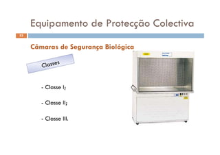 Equipamento de Protecção Colectiva
63
Equipamento de Protecção Colectiva
Câmaras de Segurança Biológica
- Classe I;
- Classe II;
- Classe III.
 