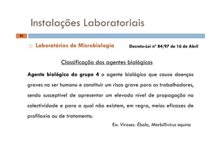 Instalações Laboratoriais
83
Instalações Laboratoriais
Cl ifi ã d bi ló i
DecretoDecreto--Lei nº 84/Lei nº 84/97 de 16 de Abril97 de 16 de Abril Laboratórios de Microbiologia
AgenteAgente biológicobiológico dodo grupogrupo 44 o agente biológico que causa doenças
Classificação dos agentes biológicos
graves no ser humano e constituir um risco grave para os trabalhadores,
sendo susceptível de apresentar um elevado nível de propagação nasendo susceptível de apresentar um elevado nível de propagação na
colectividade e para o qual não existem, em regra, meios eficazes de
profilaxia ou de tratamento.
Ex: Viroses: Ébola, Morbillivírus equino
 
