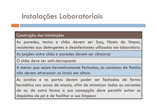 Instalações LaboratoriaisInstalações Laboratoriais
Construção das Instalações
As paredes, tectos e chão devem ser lisos, fáceis de limpar,As paredes, tectos e chão devem ser lisos, fáceis de limpar,
resistentes aos detergentes e desinfectantes utilizados em laboratório
As junções entre chão e paredes devem ser côncavasj ç p
O chão deve ser anti-derrapante
A menos que sejam hermeticamente fechadas as condutas de fluidosA menos que sejam hermeticamente fechadas, as condutas de fluidos
não devem atravessar os locais em altura
As janelas e as portas devem poder ser fechadas de formaAs janelas e as portas devem poder ser fechadas de forma
hermética nas zonas de ensaio, afim de minimizar todas as correntes
de ar, de outra forma a sua concepção deve permitir evitar os
depósitos de pó e de facilitar a sua limpeza
 