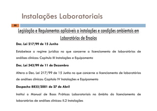 Instalações Laboratoriais
89
Instalações Laboratoriais
DD L iL i 217217//9999 dd 1515 J hJ hDecDec.. LeiLei 217217//9999 dede 1515 JunhoJunho
Estabelece o regime jurídico no que concerne a licenciamento de laboratórios de
análises clínicas: Capítulo III Instalações e Equipamento
DecDec.. LeiLei 543543//9999 dede 1111 dede DezembroDezembro
Altera o Dec. Lei 217/99 de 15 Junho no que concerne a licenciamento de laboratórios
de análises clínicas: Capítulo IV Instalações e Equipamentop ç q p
DespachoDespacho 88358835//20012001 dede 2727 dede AbrilAbril
I i i M l d B P á i L b i i â bi d li i dInstitui o Manual de Boas Práticas Laboratoriais no âmbito do licenciamento de
laboratórios de análises clínicas: II.2 Instalações
 