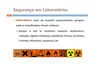 Segurança em LaboratóriosSegurança em Laboratórios
9
 Laboratório local de trabalho potencialmente perigoso
onde os trabalhadores devem conhecer:onde os trabalhadores devem conhecer:
 perigos a que se encontram expostos: temperatura,
radiação, agentes biológicos, substâncias tóxicas, corrosivas,
irritantes inflamáveis explosivas etcirritantes, inflamáveis, explosivas, etc
 