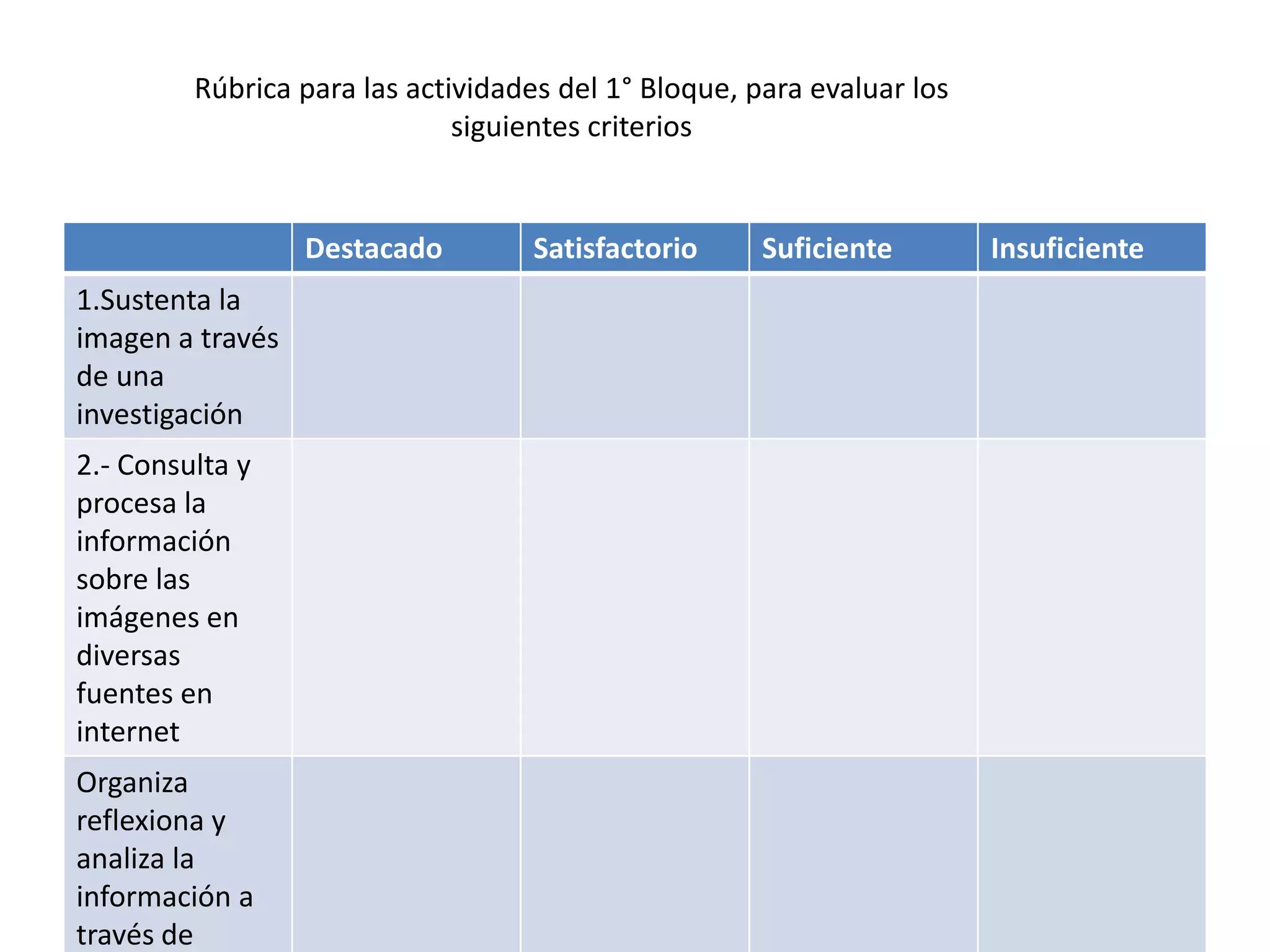 Rúbrica para las actividades del 1° Bloque, para evaluar los
siguientes criterios
Destacado Satisfactorio Suficiente Insuficiente
1.Sustenta la
imagen a través
de una
investigación
2.- Consulta y
procesa la
información
sobre las
imágenes en
diversas
fuentes en
internet
Organiza
reflexiona y
analiza la
información a
través de
 