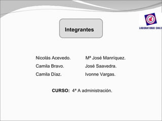 Nicolás Acevedo.  Mª José Manríquez. Camila Bravo.  José Saavedra.  Camila Díaz.  Ivonne Vargas. CURSO:   4ª A administración. Integrantes 