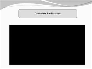 Campañas Publicitarias. 