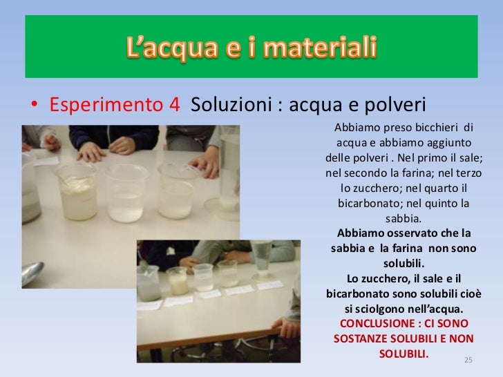 Laboratorio Scientifico 09 Amica Acqua