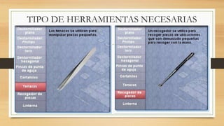 TIPO DE HERRAMIENTAS NECESARIAS
 
