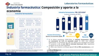 Calidad y Control en la Industria Farmacéutica: Procesos y Normativas ...