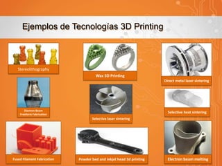 Ejemplos de Tecnologías 3D Printing

Stereolithography
Wax 3D Printing
Direct metal laser sintering

Electron Beam
Freeform Fabrication

Selective heat sintering
Selective laser sintering

Fused Filament Fabrication

Powder bed and inkjet head 3d printing

Electron beam melting

 