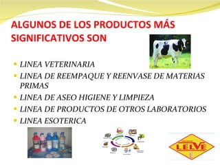 ALGUNOS DE LOS PRODUCTOS MÁS SIGNIFICATIVOS SON LINEA VETERINARIA LINEA DE REEMPAQUE Y REENVASE DE MATERIAS PRIMAS  LINEA DE ASEO HIGIENE Y LIMPIEZA  LINEA DE PRODUCTOS DE OTROS LABORATORIOS  LINEA ESOTERICA 