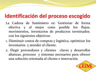 Identificación del proceso escogido La Cadena de Suministro es: Gestionar de forma efectiva y al mejor coste posible los flujos, movimientos, inventarios de productos terminados. con los siguientes objetivos: 1. Disminuir costos de compras y logística, optimizar los inventarios  y atender al cliente. 2. Elegir proveedores y clientes  claves y desarrollar alianzas, procesos  y sistemas necesarios para ofrecer una solución orientada al cliente e innovación 