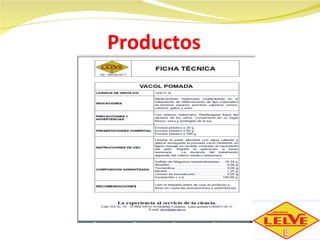 Productos 