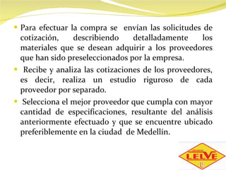 Para efectuar la compra se  envían las solicitudes de cotización, describiendo detalladamente los materiales que se desean adquirir a los proveedores que han sido preseleccionados por la empresa. Recibe y analiza las cotizaciones de los proveedores, es decir, realiza un estudio riguroso de cada proveedor por separado. Selecciona el mejor proveedor que cumpla con mayor cantidad de especificaciones, resultante del análisis anteriormente efectuado y que se encuentre ubicado preferiblemente en la ciudad  de Medellín. 