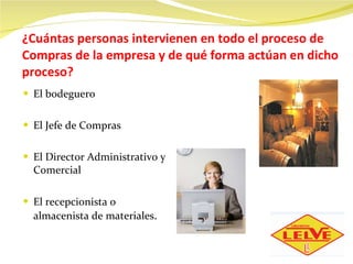 ¿Cuántas personas intervienen en todo el proceso de Compras de la empresa y de qué forma actúan en dicho proceso? El bodeguero El Jefe de Compras El Director Administrativo y Comercial El recepcionista o almacenista de materiales . 