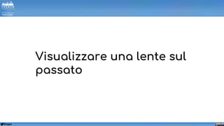 @napo
Visualizzare una lente sul
passato
 