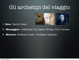 Prof Cooman Harry Potter e il Viaggio dell'eroe | PDF
