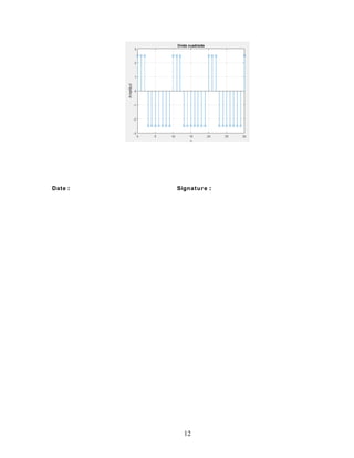 Date : Signature :
12
 