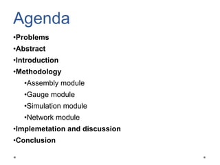 Agenda
•Problems
•Abstract
•Introduction
•Methodology
•Assembly module
•Gauge module
•Simulation module
•Network module
•Implemetation and discussion
•Conclusion
 
