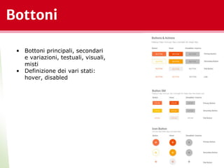 Bottoni
*
• Bottoni principali, secondari
e variazioni, testuali, visuali,
misti
• Definizione dei vari stati:
hover, disabled
 