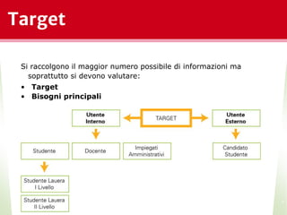 Target
*
Si raccolgono il maggior numero possibile di informazioni ma
soprattutto si devono valutare:
• Target
• Bisogni principali
 
