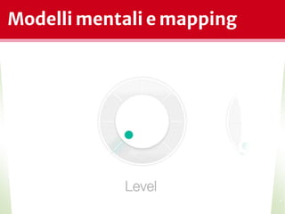 Modelli mentali e mapping
*
 
