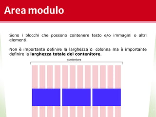 Area modulo
*
Sono i blocchi che possono contenere testo e/o immagini o altri
elementi.
Non è importante definire la larghezza di colonna ma è importante
definire la larghezza totale del contenitore.
contenitore
 