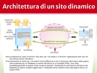 Architettura di un sito dinamico
*
Alcuni preferiscono usare il termine “sito web” per i siti statici e il termine “applicazione web” per siti
che offrono servizi interattivi.
Il funzionamento è simile per i siti statici l’unica differenza è che il contenuto informativo della pagina
viene prelevato da un Database e inserito all’interno di un template HTML. Una volta
compilata/generata la pagina viene inviata al browser. Cambiando le informazioni all’interno del
Database le pagine vengono aggiornate o modificate senza mettere mano alla pagina fisica e al
codice HTML
 