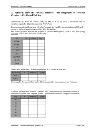 Laboratoris d’Estadística FIB P09                                              Guió i exercicis S4: bivariant



A. Relacions entre una variable numèrica i una categòrica: les variables
Resultat i SO, WinNoWin i Any

Treballarem les dades del fitxer CINT2000-2005.MTW de la sessió d’univaraint amb les
variables depurades (Resultat, memoria, WinNoWin)
Comencem analitzant la variable “Resultat” respecte les variables que ens indiquen el SO amb el
que es va realitzar la prova (les variables SO i WinNoWin)
Feu la descriptiva de Resultat per grups de la variable SO i copieu-la (atenció a les files: pot no
coincidir amb el ordre de sortida de Minitab):

       SO               N      Mitjana       Desv.
    W2000
    W2003
       XP
     Linux
      Unix
  SOLARIS
    HP-UX
     Otros


Torneu a fer la descriptiva de Resultat per grups de la variable WinNoWin:
WinNoWin            N         Mitjana       Des.Típ
    Win
  NoWin
Compareu les dos taules i observeu les diferències entre les interpretacions que s’obtenen.




Analitzeu ara la variable “Resultat” respecte “Any”. Interpreteu-ne els resultats i comenteu si
observeu diferències entre els grups, quines, i quins elements estadístics ho posen de manifest.
    Any             N         Mitjana       Des.Típ
     00
     01
     02
     03
     04
     05




Deartament d’Estadística i Investigació Operativa UPC                                       Guió S4 pàg. 4
 