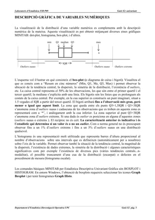 Laboratoris d’Estadística FIB P09                                                   Guió S2: univariant

DESCRIPCIÓ GRÀFICA DE VARIABLES NUMÈRIQUES

La visualització de la distribució d‘una variable numèrica es complementa amb la descripció
numèrica de la mateixa. Aquesta visualització es pot obtenir mitjançant diverses eines gràfiques
MINITAB: dot-plot, histograma, box-plot, i d’altres.

                                min     Q1 median Q3              max



                                                                    *


                                               IQR
     Outliers suaus                                              Outliers suaus   Outliers extrems




L’esquema vol il·lustrar en què consisteix el box-plot (o diagrama de caixa i bigoti). Visualitza el
que es coneix com a “Resum en cinc números” (Min, Q1, Me, Q3, Max) i permet observar la
ubicació de la tendència central, la dispersió, la simetria de la distribució, l’existència d’outliers,
etc. La caixa central representa el 50% de les observacions, les que són entre el primer quartil i el
tercer quartil; la mediana s’explicita amb una línia. Els bigotis són les línies que es prolonguen als
costats de la caixa central. Per exemple, en la cua superior es construeix un punt imaginari, situat a
1.5 vegades el IQR a partir del tercer quartil. El bigoti arribarà fins a l’observació més gran, però
menor o igual que aquest límit. La zona que queda entre els punts Q3+1,5IQR i Q3+3IQR
s’anomena zona d’outliers suaus i cadascuna de les observacions que es troben en aquesta zona es
representarà com a ‘*’, i anàlogament amb la cua inferior. La zona superior al punt Q3+3IQR
s’anomena zona d’outliers extrems. Si una dada és outlier es posiciona en alguna d’aquestes zones
(outliers suaus o extrems ). El recíproc no és cert. La caracterització anterior és indicativa i és
l´estadístic qui determina si un valor és o no un outlier. Com a norma general no és preocupant
observar fins a un 1% d’outliers extrems i fins a un 5% d’outliers suaus en una distribució
qualsevol.
L’histograma és una representació molt utilitzada que representa barres d’altura proporcional al
nombre d’observacions sobre uns intervals que es defineixen (automàticament per a nosaltres)
sobre l’eix de la variable. Permet observar també la situació de la tendència central, la magnitud de
la dispersió, l’existència de dades extremes, la simetria de la distribució i algunes característiques
significatives com per exemple l’existència de diversos pics (vàries tendències centrals...n-
modalitat), el possible truncament d’una cua de la distribució (escarpat) o defectes en el
procediment de mesura (histograma escalat).


Les comandes bàsiques MINITAB per Estadística Descriptiva Univariant Gràfica són BOXPLOT i
HISTOGRAM. En entorn Windows, l’obtenció de boxplots requereix seleccionar les icones Graph
Boxplot i per tenir histogrames Graph Histo.




Departament d’Estadística iIinvestigació Operativa UPC                                  Guió S2 pàg. 5
 