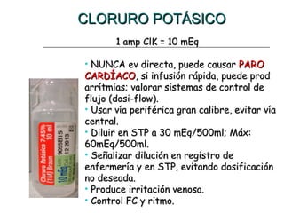 CLORURO POTÁSICO
CLORURO POTÁSICO
1 amp ClK = 10 mEq
1 amp ClK = 10 mEq
• NUNCA ev directa, puede causar
NUNCA ev directa, puede causar PARO
PARO
CARDÍACO
CARDÍACO, si infusión rápida, puede prod
, si infusión rápida, puede prod
arrítmias; valorar sistemas de control de
arrítmias; valorar sistemas de control de
flujo (dosi-flow).
flujo (dosi-flow).
• Usar vía periférica gran calibre, evitar vía
Usar vía periférica gran calibre, evitar vía
central.
central.
• Diluir en STP a 30 mEq/500ml; Máx:
Diluir en STP a 30 mEq/500ml; Máx:
60mEq/500ml.
60mEq/500ml.
• Señalizar dilución en registro de
Señalizar dilución en registro de
enfermería y en STP, evitando dosificación
enfermería y en STP, evitando dosificación
no deseada.
no deseada.
• Produce irritación venosa.
Produce irritación venosa.
• Control FC y ritmo.
Control FC y ritmo.
 