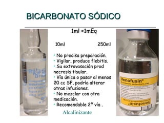 BICARBONATO SÓDICO
BICARBONATO SÓDICO
1ml =1mEq
1ml =1mEq
10ml 250ml
10ml 250ml
• No precisa preparación.
No precisa preparación.
• Vigilar, produce flebitis.
Vigilar, produce flebitis.
• Su extravasación prod
Su extravasación prod
necrosis tisular.
necrosis tisular.
• Vía única o pasar al menos
Vía única o pasar al menos
20 cc SF, podría alterar
20 cc SF, podría alterar
otras infusiones.
otras infusiones.
• No mezclar con otra
No mezclar con otra
medicación.
medicación.
• Recomendable 2ª vía .
Recomendable 2ª vía .
Alcalinizante
 