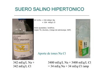SUERO SALINO HIPERTONICO
SF 0.9% = 154 mEq/L Na
+ 154 mEq/L Cl
• Dosis ajustadas / analítica.
• Vigilar TA, diuresis, (riesgo de sobrecarga: EAP)
342 mEq/L Na +
342 mEq/L Cl
3400 mEq/L Na + 3400 mEq/L Cl
= 34 mEq Na + 34 mEq Cl /amp
Aporte de iones Na Cl
 
