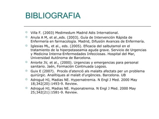 BIBLIOGRAFIA
 Villa F. (2003) Medimedum Madrid Adis International.
 Anula A M, et al.,eds. (2003). Guía de Intervención Rápida de
Enfermería en farmacología. Madrid, Difusión Avances de Enfermería.
 Iglesias ML, et al., eds. (2005). Eficacia del salbutamol en el
tratamiento de la hiperpotaseamia aguda grave. Servicio de Urgencias
y Medicina Interna-Enfermedades Infecciosas. Hospital del Mar,
Universidad Autónoma de Barcelona.
 Aniorte JV, et al., (2000). Urgencias y emergencias para personal
sanitario. Jaén, Formación Continuada Logoss.
 Guix E (2007). Procés d’atenció als malalts afectats per un problema
quirúrgic. Analítiques al malalt d’urgències. Barcelona. UB
 Adrogué HJ, Madias NE. Hypernatremia. N Engl J Med. 2000 May
18;342(20):1493-9. Review.
 Adrogué HJ, Madias NE. Hyponatremia. N Engl J Med. 2000 May
25;342(21):1581-9. Review.
 