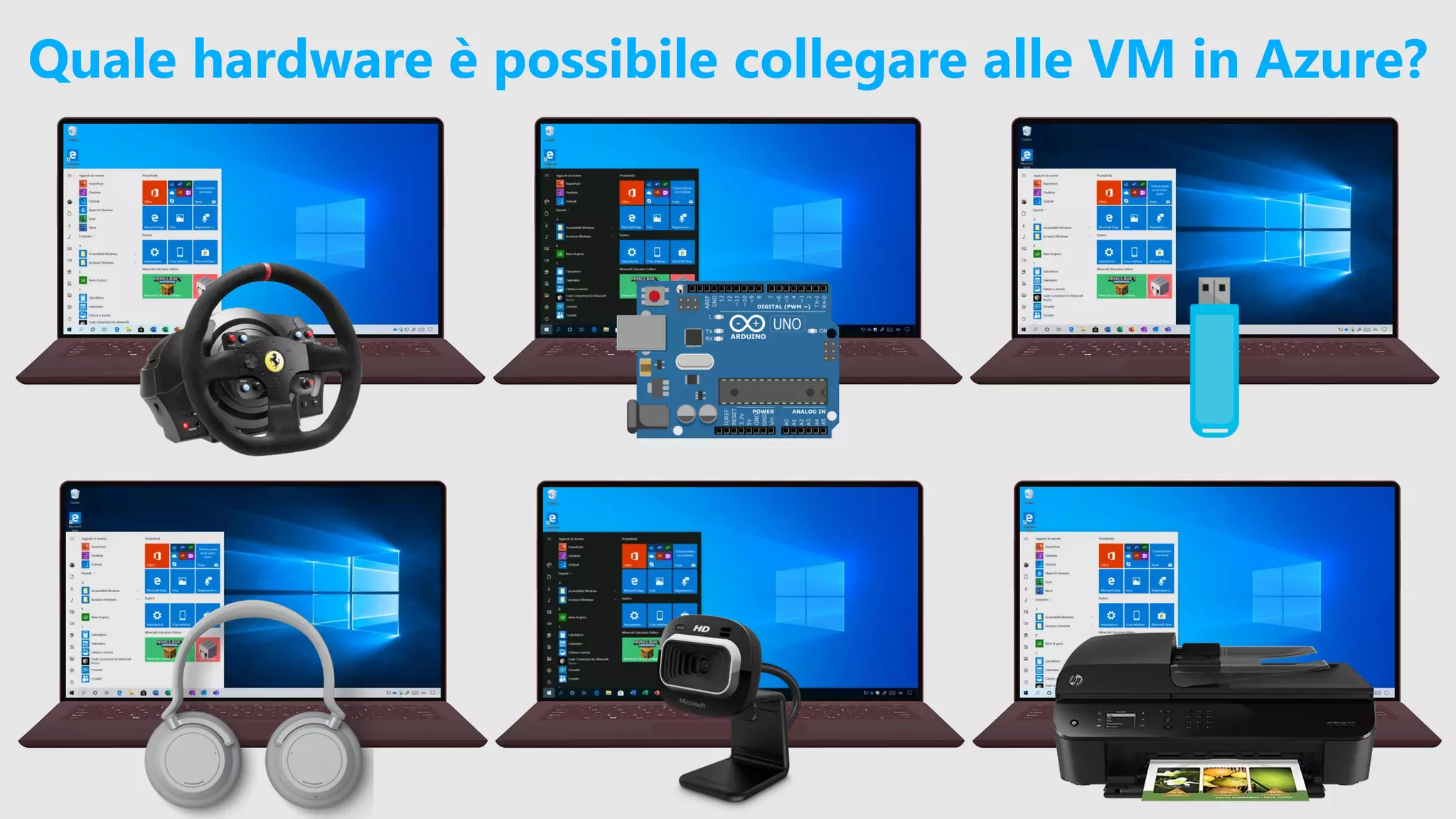 Quale hardware è possibile collegare alle VM in Azure?
 