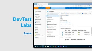 DevTest
Labs
Azure
 