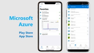 Microsoft
Azure
Play Store
App Store
 