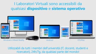 Windows e Mixed Reality Android iOS/Mac
I Laboratori Virtuali sono accessibili da
qualsiasi dispositivo e sistema operativo
Utilizzabili da tutti i membri dell’università (IT, docenti, studenti e
ricercatori), 24h/7g, da qualsiasi parte del mondo!
 