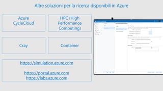Altre soluzioni per la ricerca disponibili in Azure
Azure
CycleCloud
HPC (High
Performance
Computing)
Cray Container
https://simulation.azure.com
https://portal.azure.com
https://labs.azure.com
 