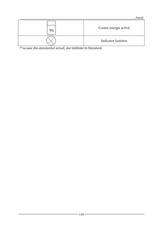 Anexă


                                                            Contor energie activă


                                                              Indicator luminos
(*) scoase   din standardul actual, dar întâlnite în literatură




                                              119
 