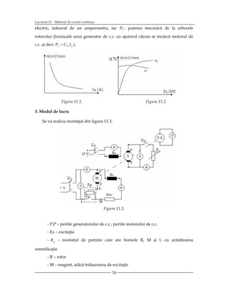 Lucrarea 11 - Motorul de curent continuu
electric, măsurat de un ampermetru, iar P2 - puterea mecanică de la arborele
rotorului (furnizată unui generator de c.c. cu ajutorul căruia se încărcă motorul de
c.c. şi deci P2  U G I G ).




                  Figura 11.1.                                   Figura 11.2.

3. Modul de lucru

     Se va realiza montajul din figura 11.3.




                                           Figura 11.3.


        - P,P – periile generatorului de c.c., periile motorului de c.c.
        - Ex – excitaţia
        - R p - reostatul de pornire care are bornele R, M şi L cu următoarea

semnificaţie
        - R – rotor
        - M – magnet, adică înfăşurarea de excitaţie
                                               70
 