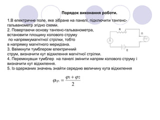 Порядок виконання роботи.
1.В електричне поле, яке зібране на панелі, підключити тангенс-
гальванометр згідно схеми.
2. Повертаючи основу тангенс-гальванометра,
встановити площину колового струму
по напрямкумагнітної стрілки, тобто
в напрямку магнітного меридіана.
3. Ввімкнути тумблером електричний
струм, визначити кут відхилення магнітної стрілки.
4. Перемкнувши тумблер на панелі змінити напрям колового струму і
визначити кут відхилення.
5. Із одержаних значень знайти середню величину кута відхилення
2
21
.



ср
 