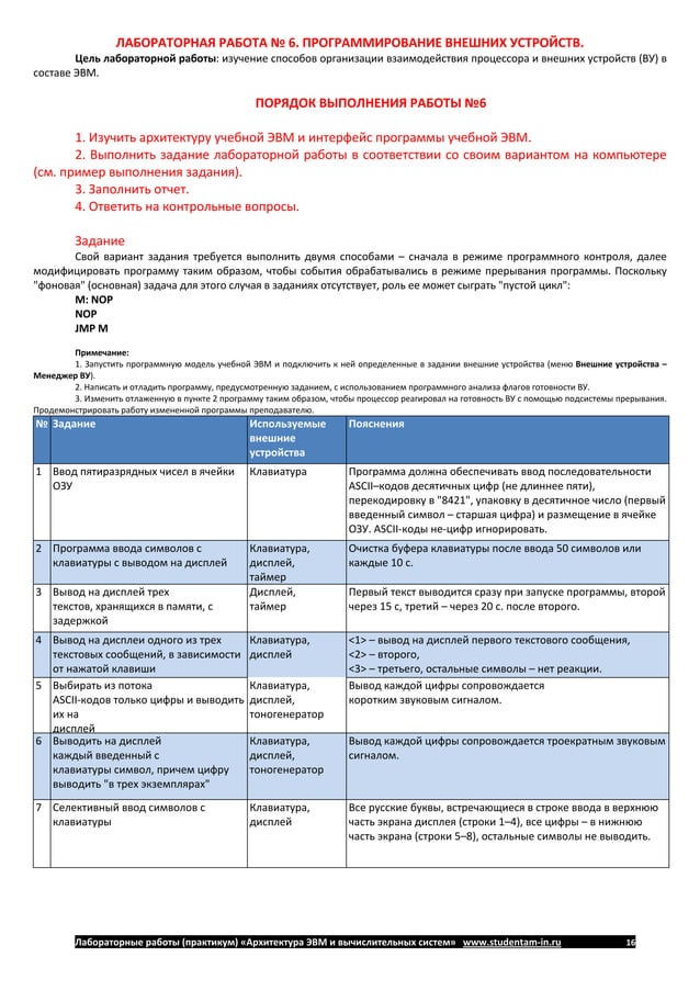 Архитектура электронно вычислительных машин