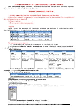 Архитектура электронно вычислительных машин