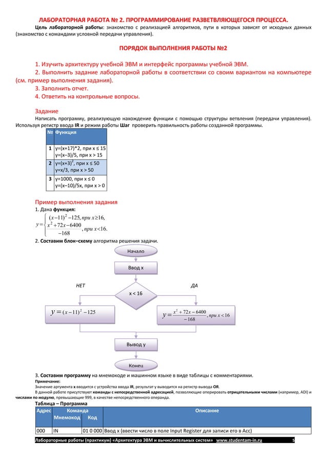 Архитектура электронно вычислительных машин