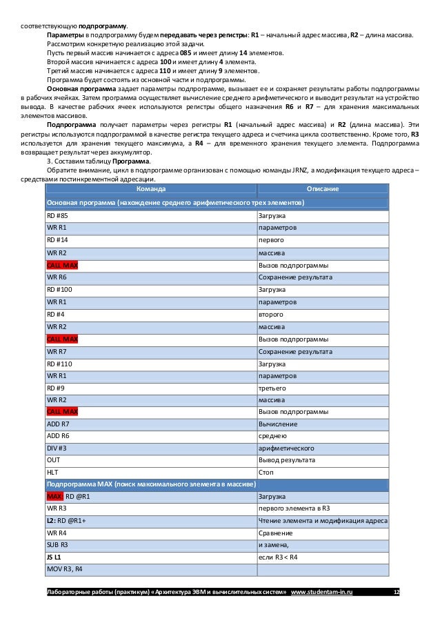 Архитектура электронно вычислительных машин