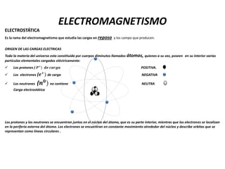 ELECTROMAGNETISMO 
ELECTROSTÁTICA 
Es la rama del electromagnetismo que estudia las cargas en reposo y los campo que producen. 
ORIGEN DE LAS CARGAS ELECTRICAS 
Toda la materia del universo esta constituida por cuerpos diminutos llamados átomos, quienes a su vez, poseen en su interior varias 
partículas elementales cargadas eléctricamente: 
 Los protones ( 푷+) 풅풆 풄풂풓품풂 POSITIVA. 
 Los electrones (풆+) de carga NEGATIVA 
 Los neutrones (풏ퟎ) no contiene NEUTRA 
Carga electrostática 
Los protones y los neutrones se encuentran juntos en el núcleo del átomo, que es su parte interior, mientras que los electrones se localizan 
en la periferia externa del átomo. Los electrones se encuentran en constante movimiento alrededor del núcleo y describe orbitas que se 
representan como líneas circulares . 
 