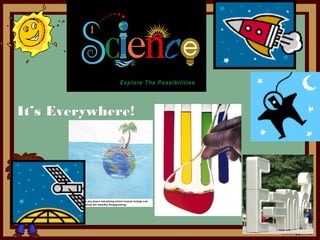 It’s Everywhere!It’s Everywhere!
 