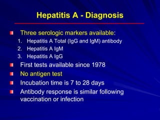 Hepatitis A - Diagnosis
Three serologic markers available:
1. Hepatitis A Total (IgG and IgM) antibody
2. Hepatitis A IgM
3. Hepatitis A IgG
First tests available since 1978
No antigen test
Incubation time is 7 to 28 days
Antibody response is similar following
vaccination or infection
 