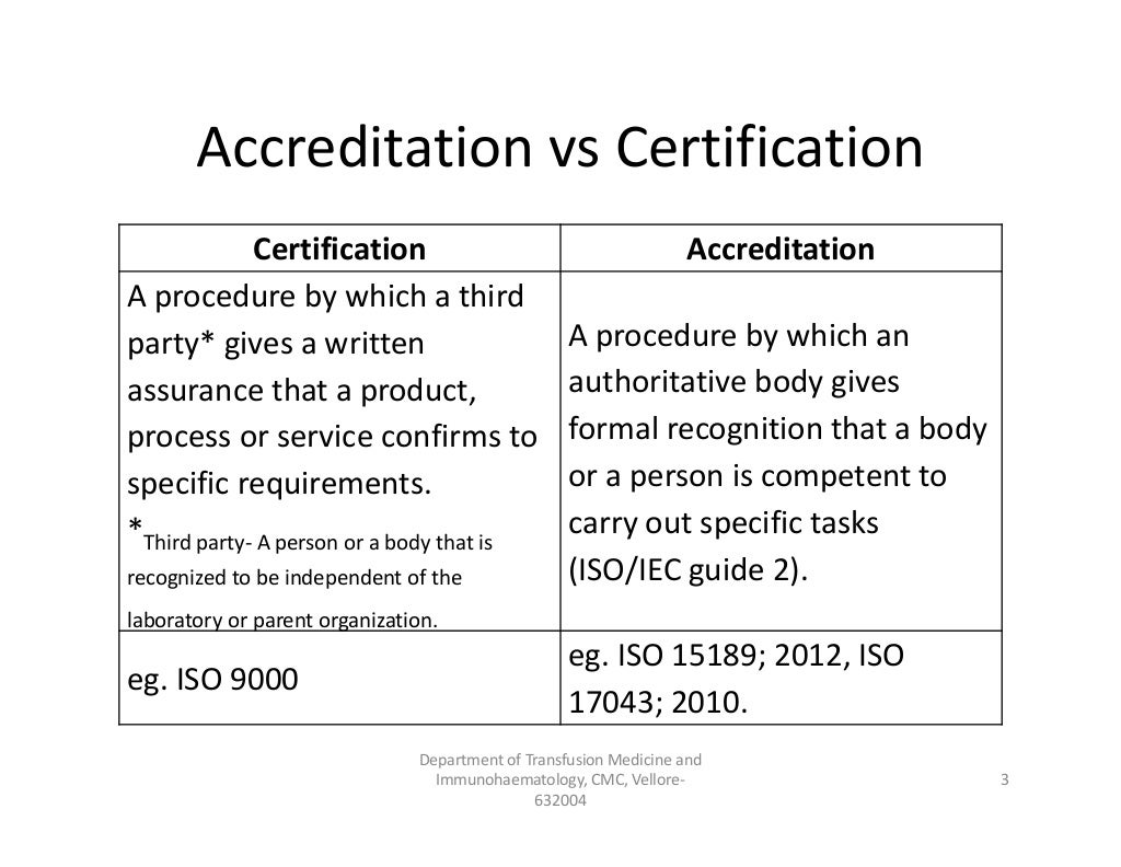 Laboratory accreditation